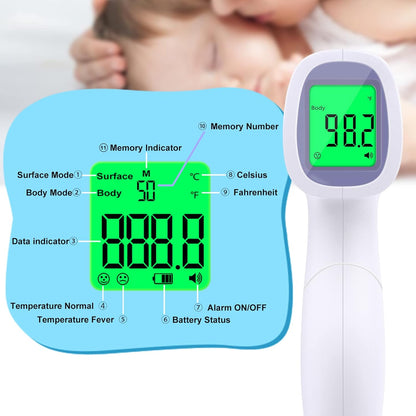 Digital Thermometer for Adults and Kids, No Touch Forehead Thermometer for Baby, 2 in 1 Body