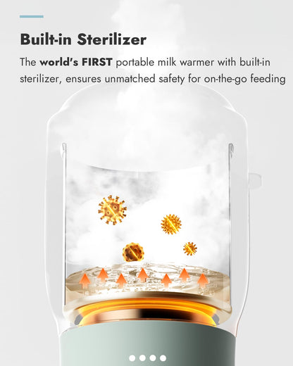 Papablic Pro Portable Bottle Warmer for Travel – Fast Heating, Built-in Sterilizer, 30W Fast