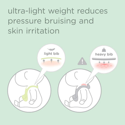 Olababy Fold N Go Silicone Baby Bib w Travel Case | Lightweight Design Eases Pressure Bruising for