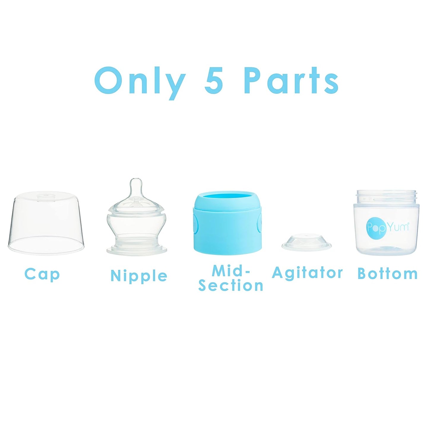 PopYum 5 oz Blue Anti-Colic Formula Making/Mixing/Dispenser Baby Bottles, 3-Pack with #1 Slow Flow