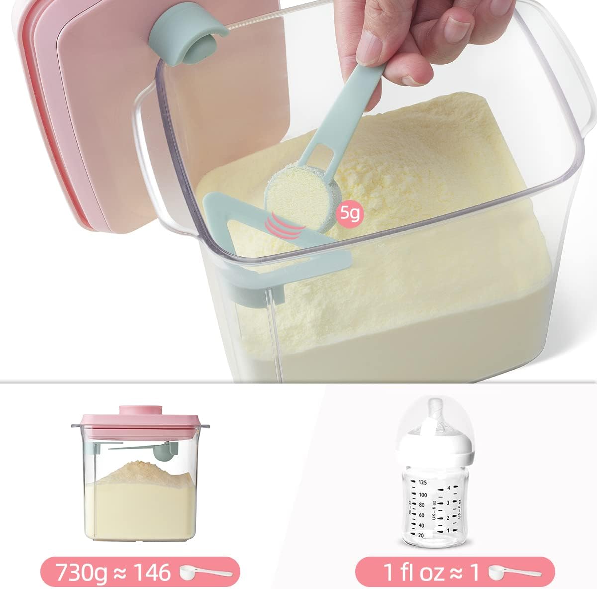 Ankou Formula Container - 1700ml Airtight Formula Dispenser One Button Handy Milk Powder Container