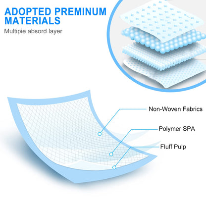 Baby Disposable Changing Pad, 100Pack Soft Waterproof Mat, Portable Diaper Changing Table & Mat, Leak-Proof Breathable Underpads Mattress Play Pad Sheet Protector(13'' 18'')