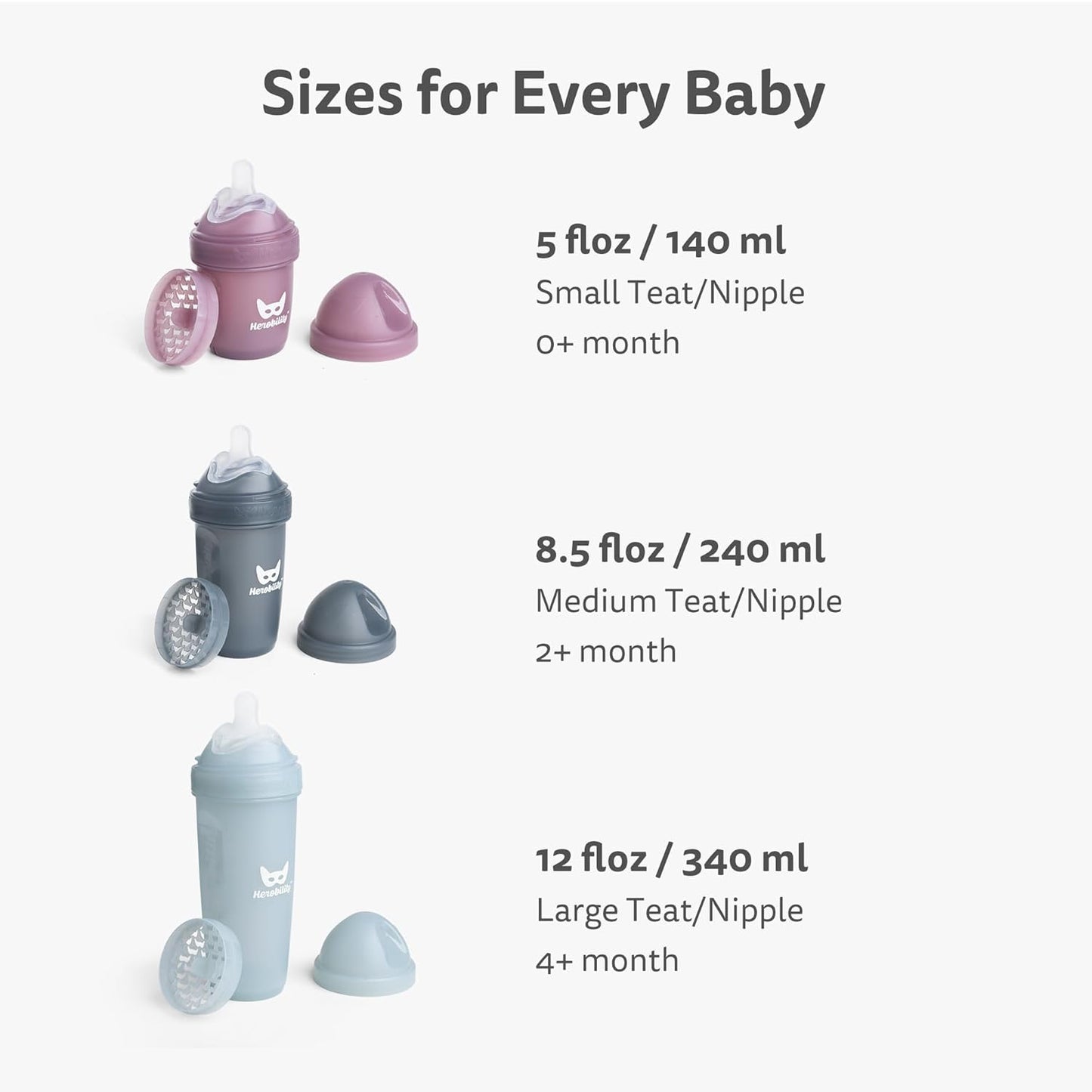 Herobility Double Anti-Colic Silicone Nipples, Baby Bottle Teats, Breast Like Shaped Nipples - Fits