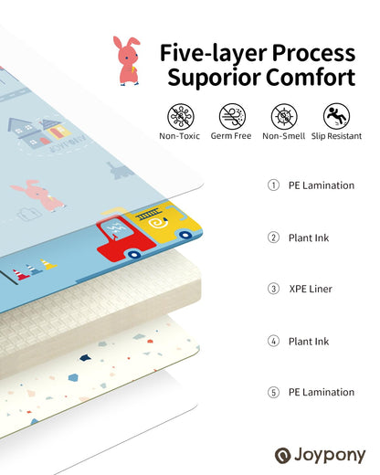 Baby Play Mat, 79" X 71" X 0.6" Extra Large & Thick Reversible Foldable Play Mats for Babies and Toddlers, Anti-Slip Portable Baby Floor Mat for Tummy Time, Baby Mat for Floor with Travel Bag