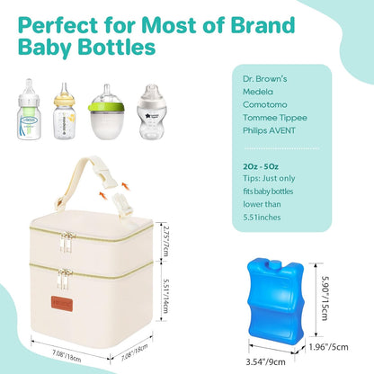 PIIOSER Breast Milk Storage Cooler Bag with Ice Pack, Fits 4 Baby Bottles Up to 5 Ounce, Small