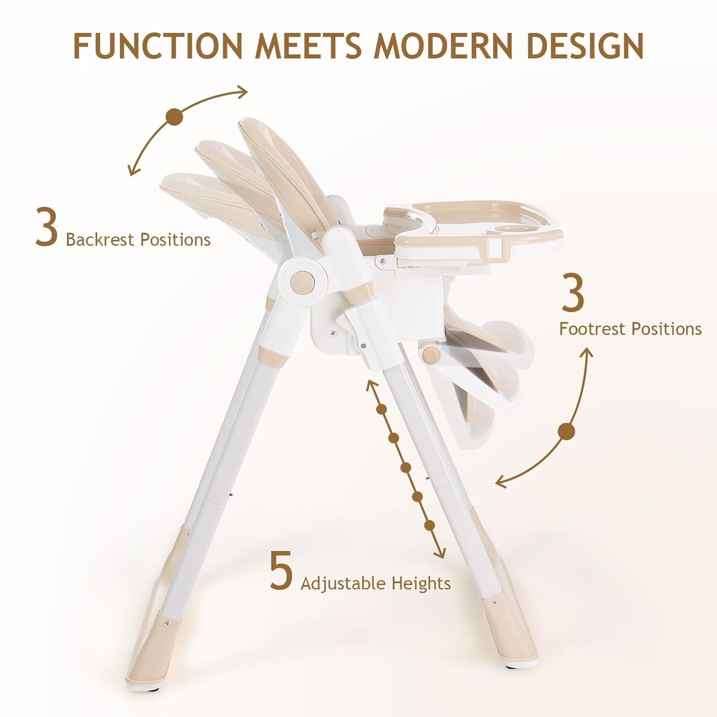 3 in 1 Baby High Chair with Wheels, Adjustable 5 Point Harness, Tray, Foot Rest, Backrest and Seat