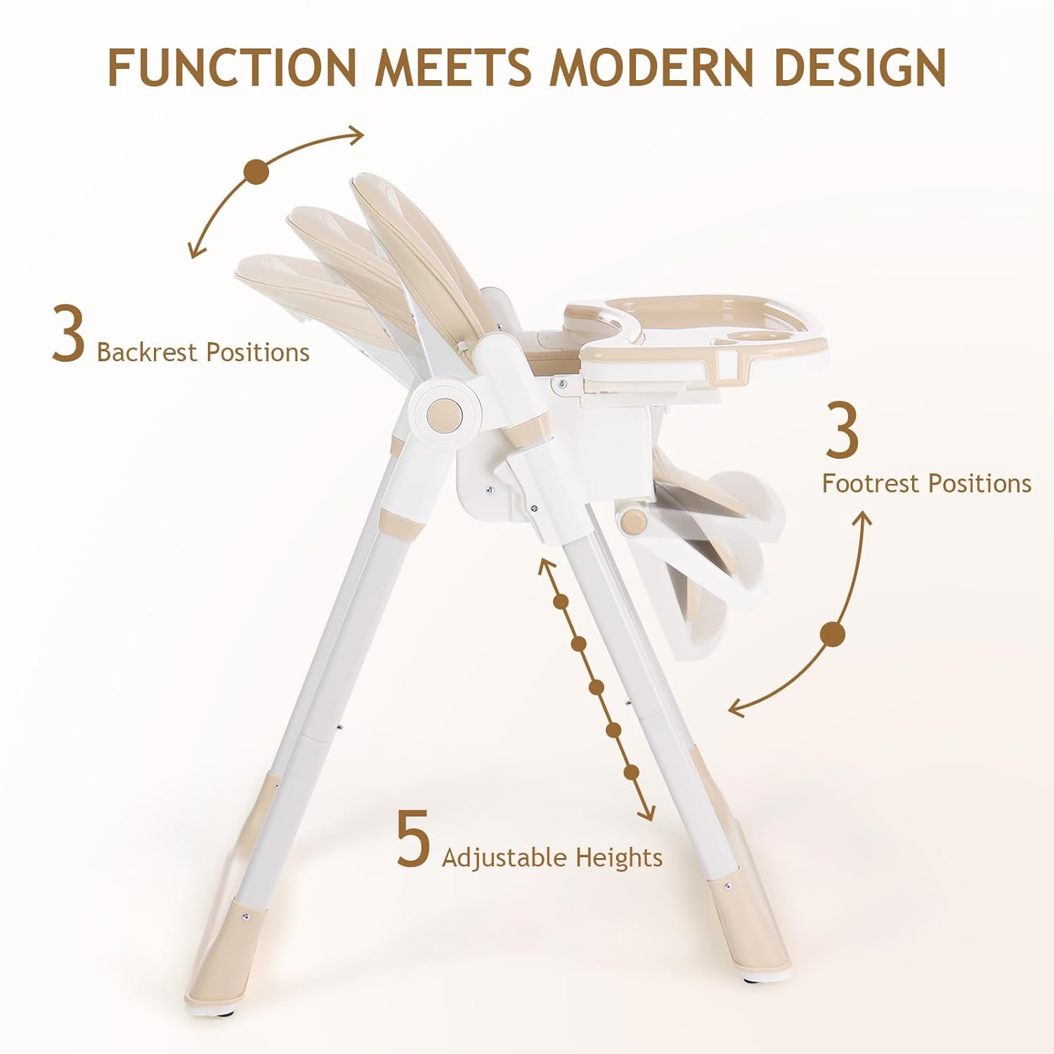 3 in 1 Baby High Chair with Wheels, Adjustable 5 Point Harness, Tray, Foot Rest, Backrest and Seat