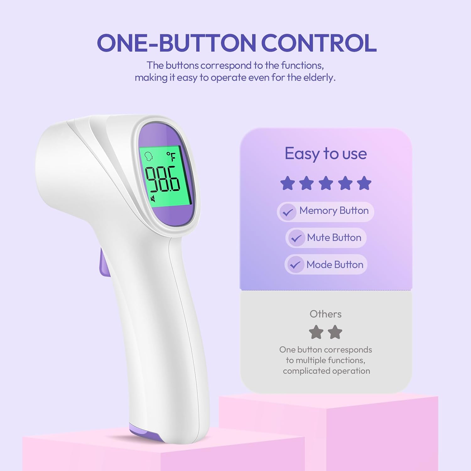 Forehead Thermometer for Adults, Kids & Babies, No-Touch Digital Thermometer with LCD Backlight