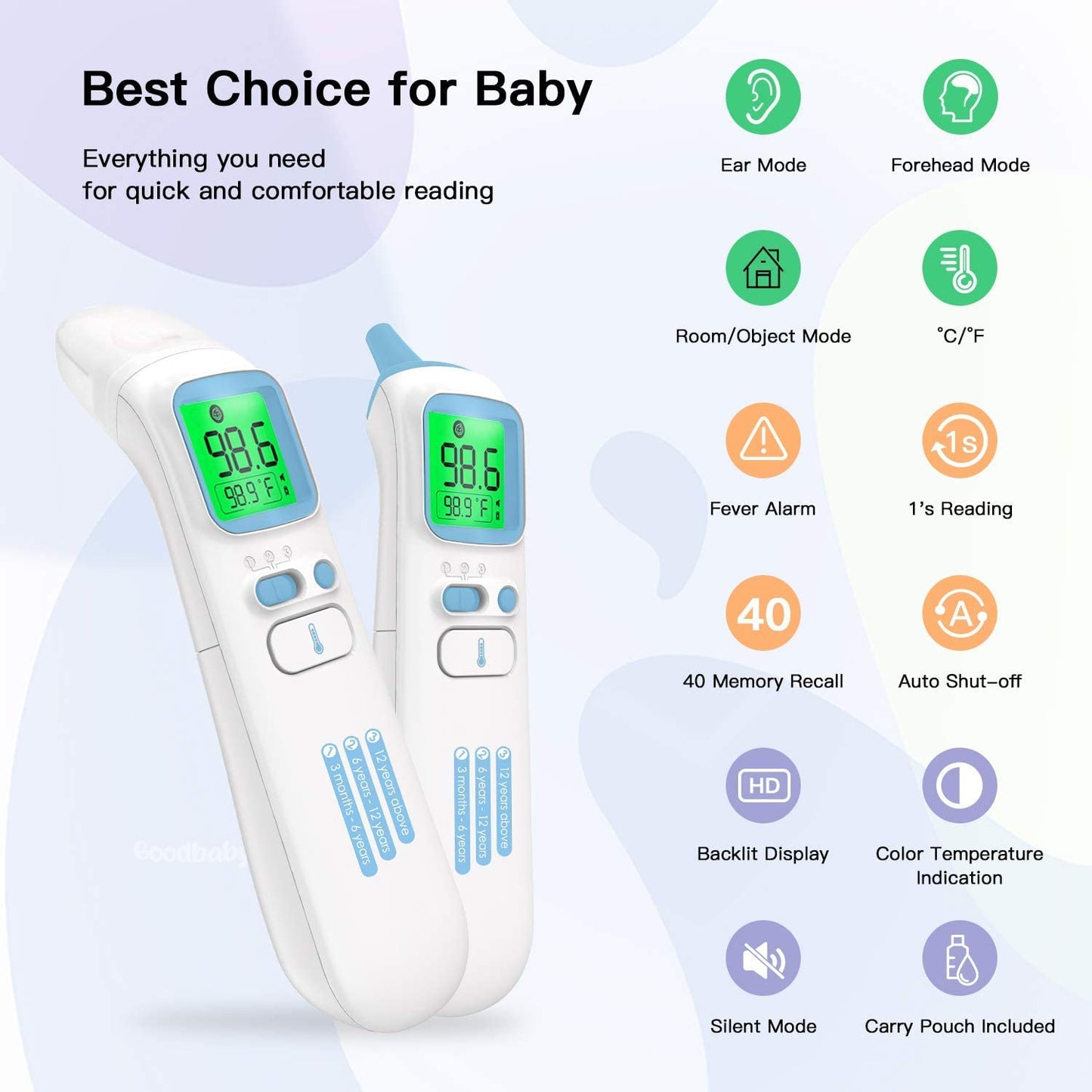 GoodBaby Touchless Thermometer for Adults,Forehead and Ear LCD Display Thermometer for