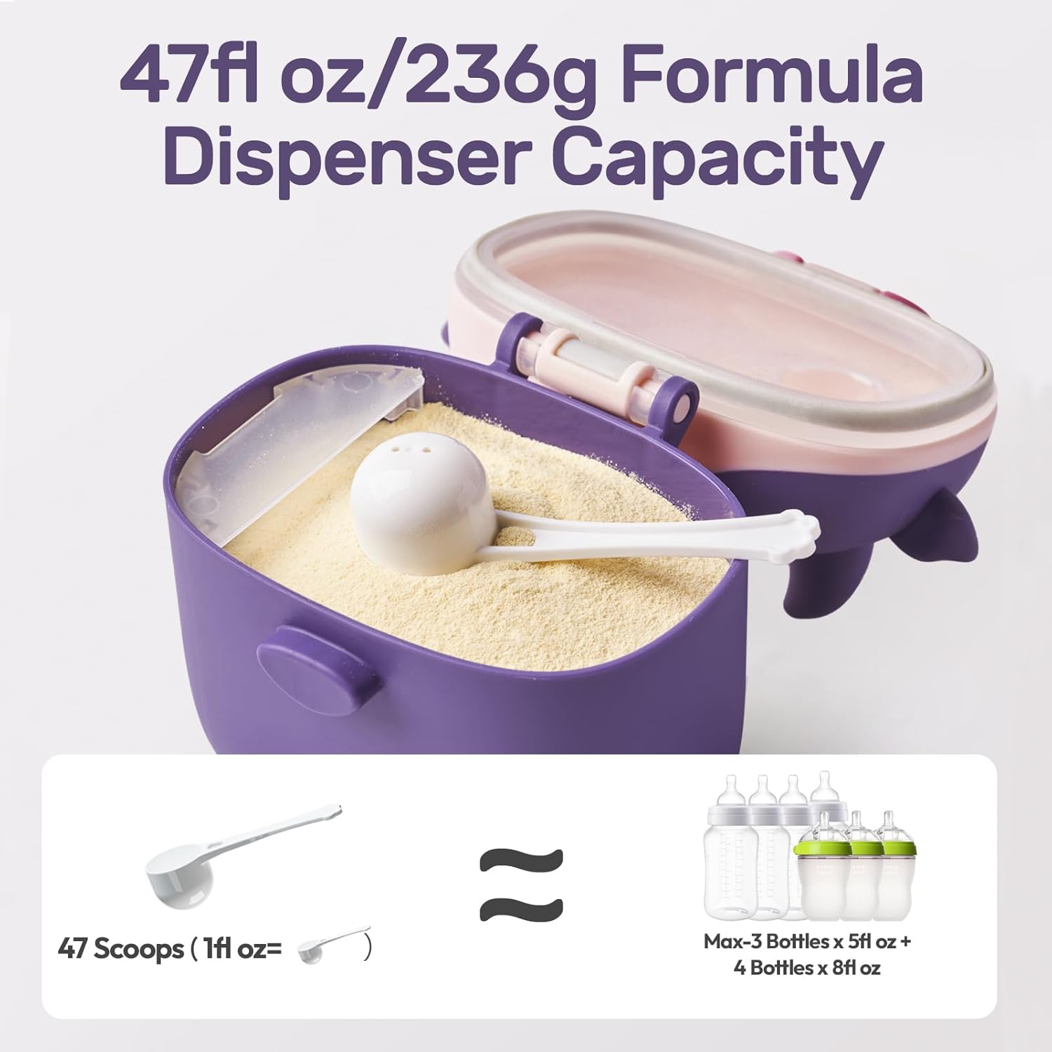 NCVI Baby Formula Dispenser On The Go, Formula Container To Go, Formula Holder for Travel, Outdoor