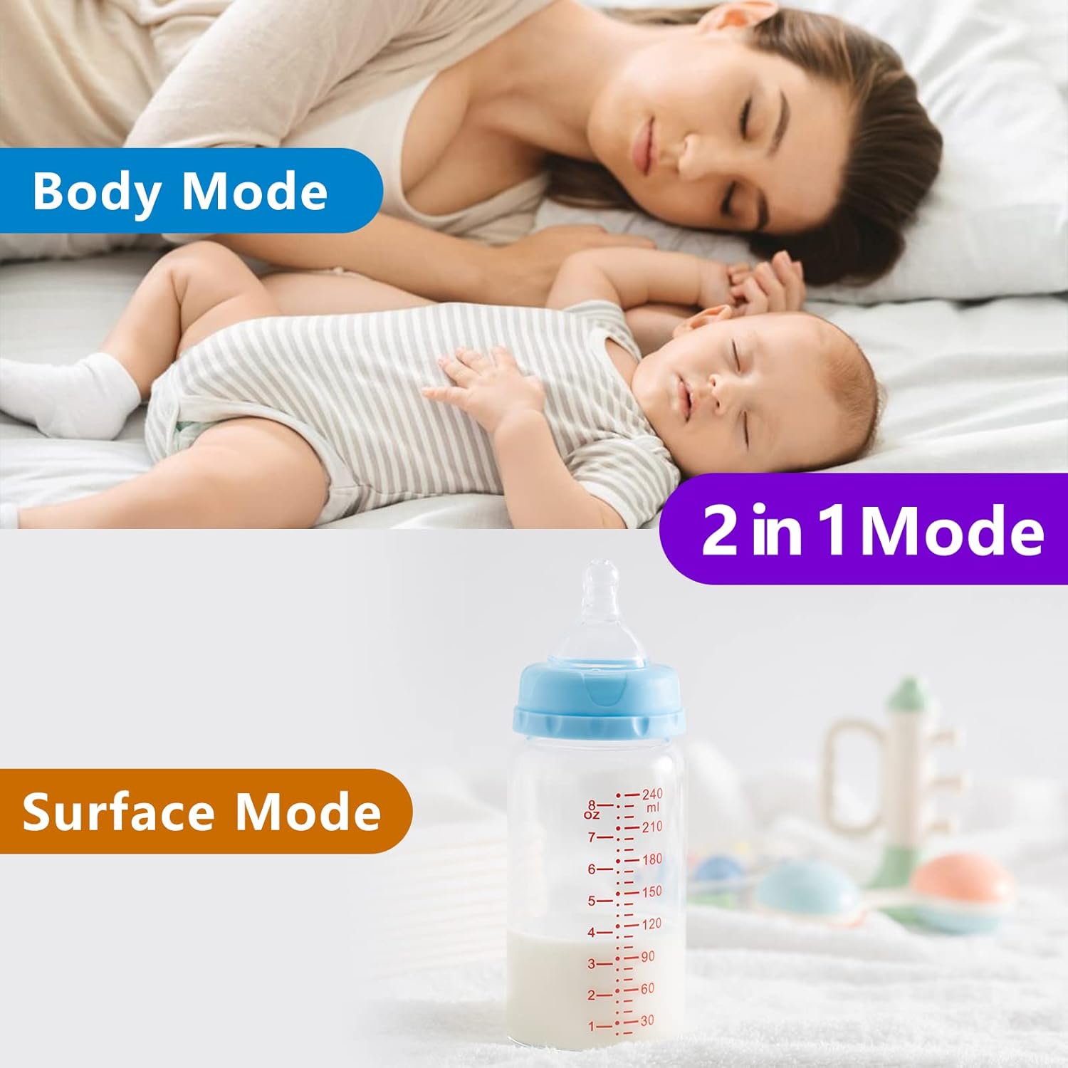 Digital Thermometer for Adults and Kids, No Touch Forehead Thermometer for Baby, 2 in 1 Body