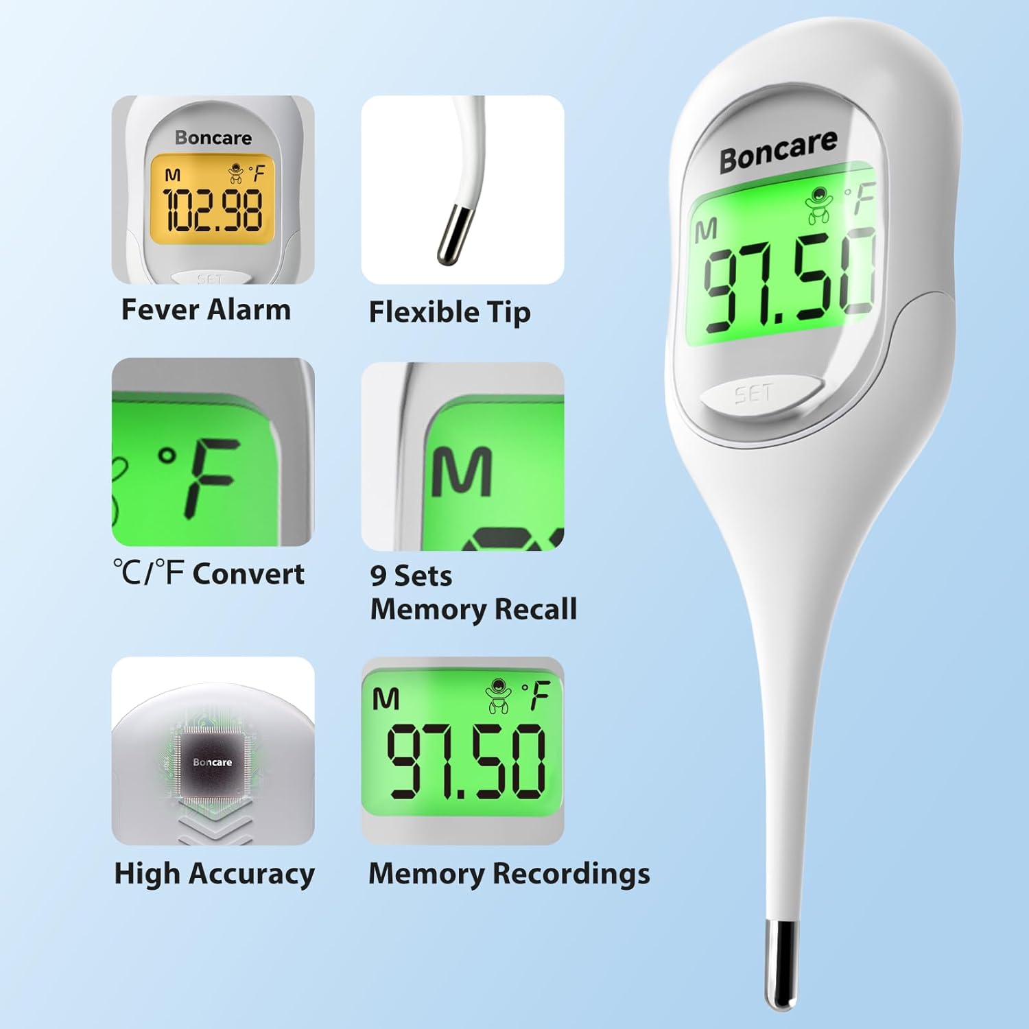 Boncare 9 Seconds Basal Body Thermometer for Ovulation, Oral Thermometer for Adults and Kids