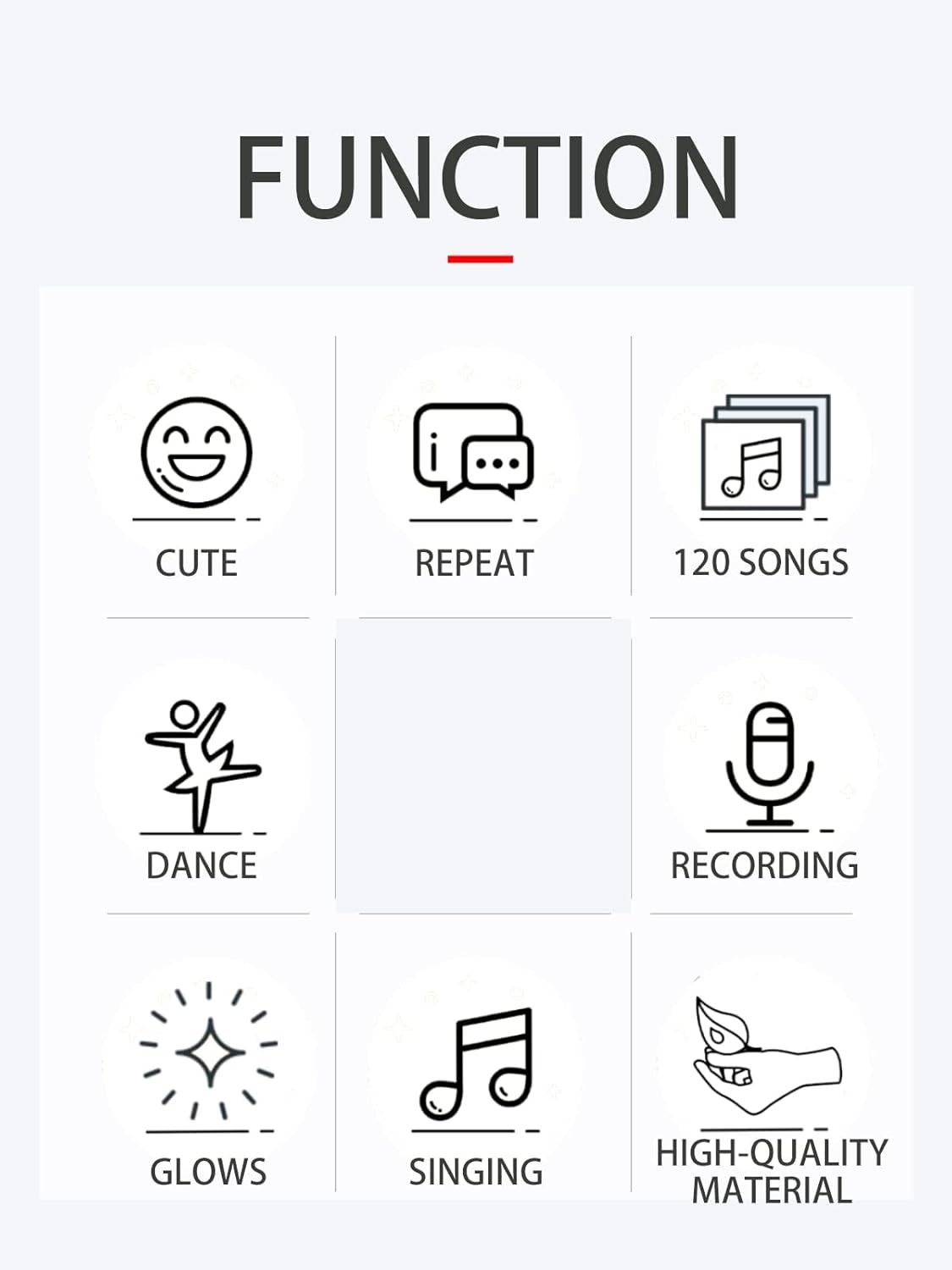 Talking Cactus Toy with LED 120 English Songs, Singing Cactus Dancing Musical Toy, Tummy Time Toys Baby Mimicking Repeats What You Say (Audio Recording & Retelling) Boys Girls Interactive Gift