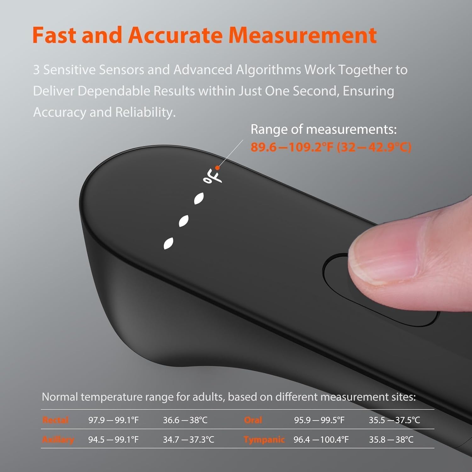 iHealth No-Touch Digital Forehead Thermometer for Adults, Babies, Kids - FSA HSA Eligible, 3