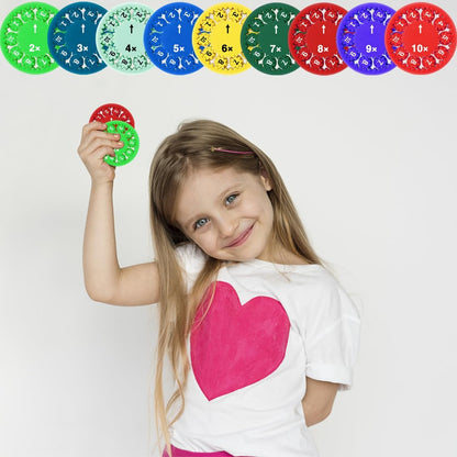9PCS Math Fidget Spinner Math Fact Fidget Spinners Numbers Addition & Subtraction Fidget Math Fidget Toy Math Learning & Education Toys Game for Kids Kindergarten Home School Classroom