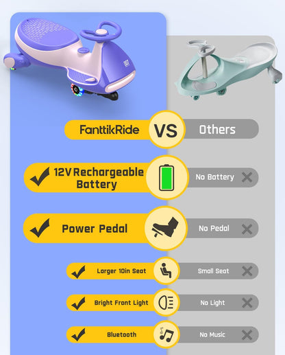 FanttikRide 6V N7 Classic Electric Wiggle Car with Pedal, Rechargeable Battery, Ride on Toys, Swing Car, 2 Speeds, Anti-Rollover, Flashing Light Wheels, Bluetooth, for Ages 3 and Up, 150 Lbs, Pink