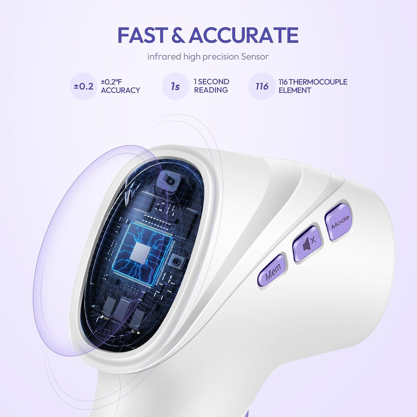 Forehead Thermometer for Adults, Kids & Babies, No-Touch Digital Thermometer with LCD Backlight