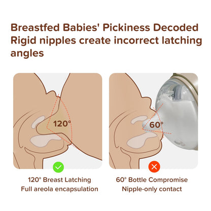 Silicone Natural Breast-Like Bottle with Nipple(10+ Months),8oz，1pack