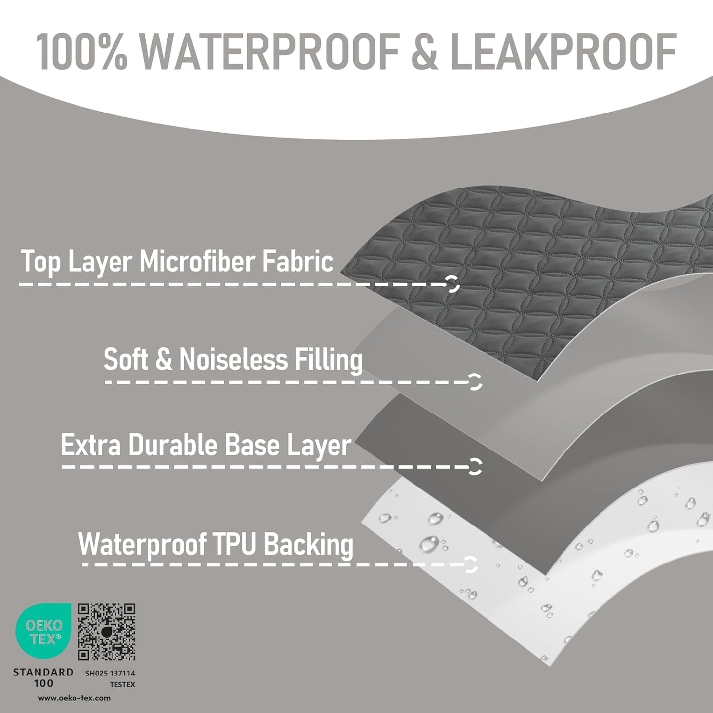 BEDLORE Waterproof Mattress Protector Crib, 2 Pack Soft Gray Mattress Pad, Noiseless Machine
