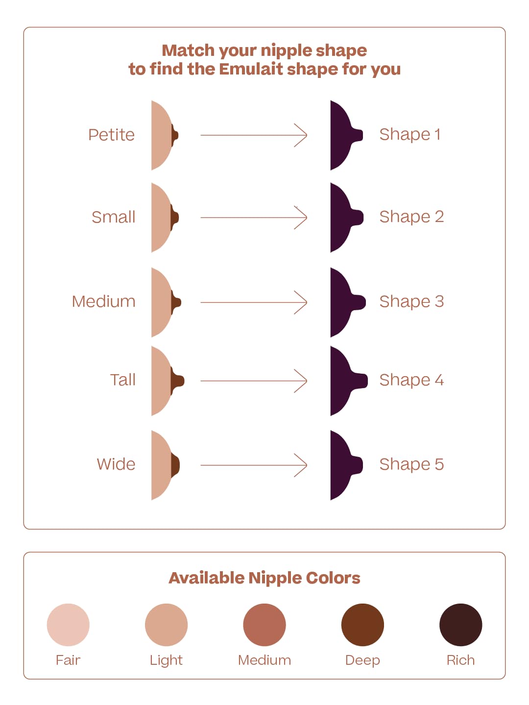 Baby Bottle Starter Kit Includes 2 Bottles 2 Nipples 2 Caps 2 Lids 2 Responsive Flow Valves