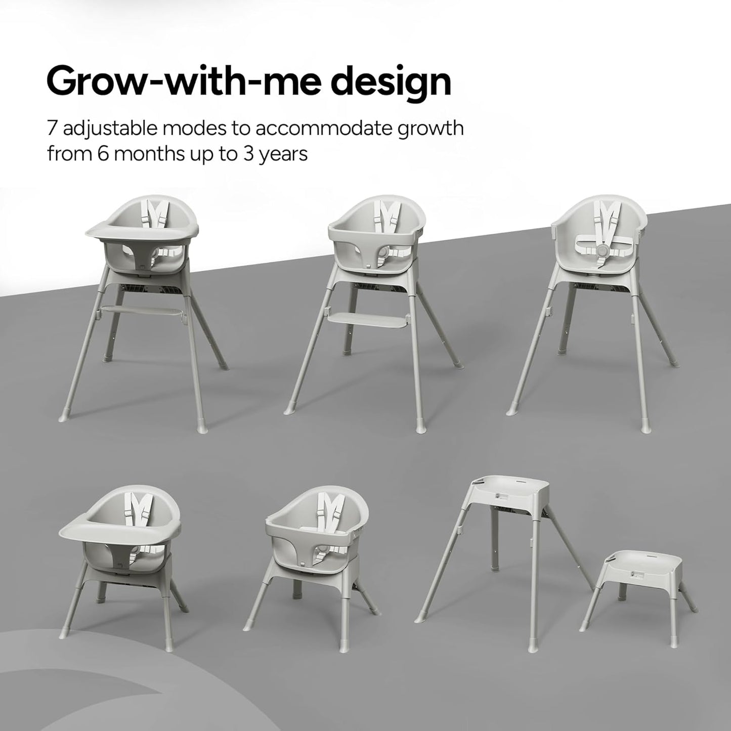 Mompush Olli 7-in-1 Convertible High Chair for Babies and Toddlers – Adjustable Height & Footrest