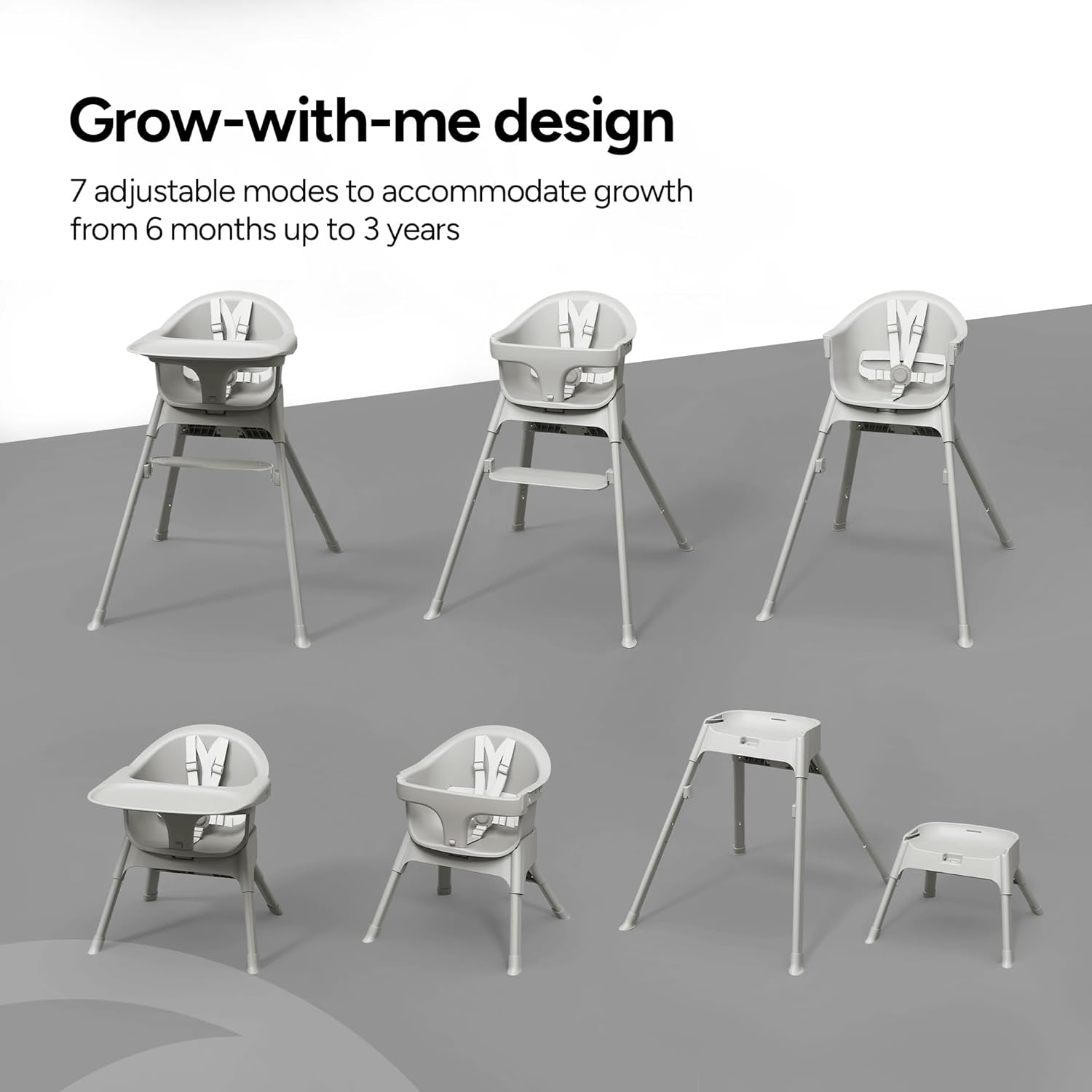 Mompush Olli 7-in-1 Convertible High Chair for Babies and Toddlers – Adjustable Height & Footrest