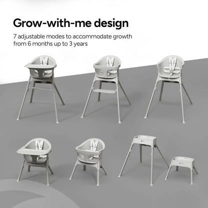Mompush Olli 7-in-1 Convertible High Chair for Babies and Toddlers – Adjustable Height & Footrest