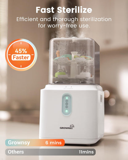 Grownsy 3-Layer Large Bottle Sterilizer and Dryer, Fast Sterilization and Drying, Universal Bottle