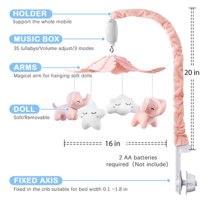 FEISIKE Baby Crib Mobile for Girls Boys with 3 Modes Digital Musical Motor（Rotating Only, Music Only, Rotating & Music, 35 Lullabies, Pink Elephant Nursery Mobile, Knob Type