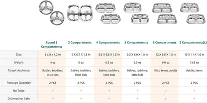 Korean Stainless Steel Divided Plates by KS&E, Little Kids Toddlers Babies small Tray, BPA Free, Diet Food Control, Compact Serving Platter, Snack, 5 Compartment Plate Silver, Set of 2