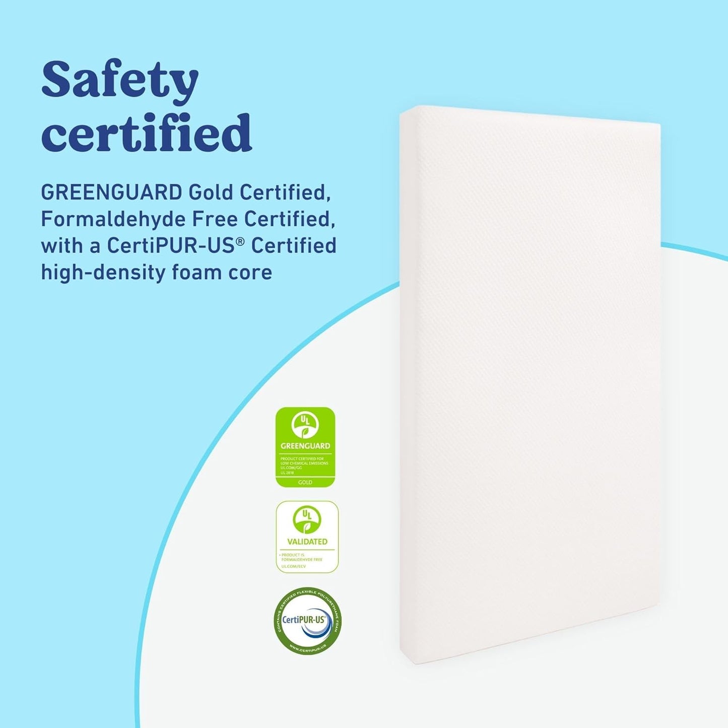 Graco Premium Crib Mattress & Protector Value Bundle (2-Pack) – Includes GREENGUARD Gold Certified