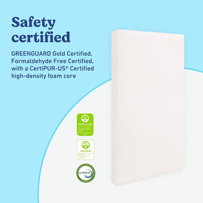 Graco Premium Crib Mattress & Protector Value Bundle (2-Pack) – Includes GREENGUARD Gold Certified