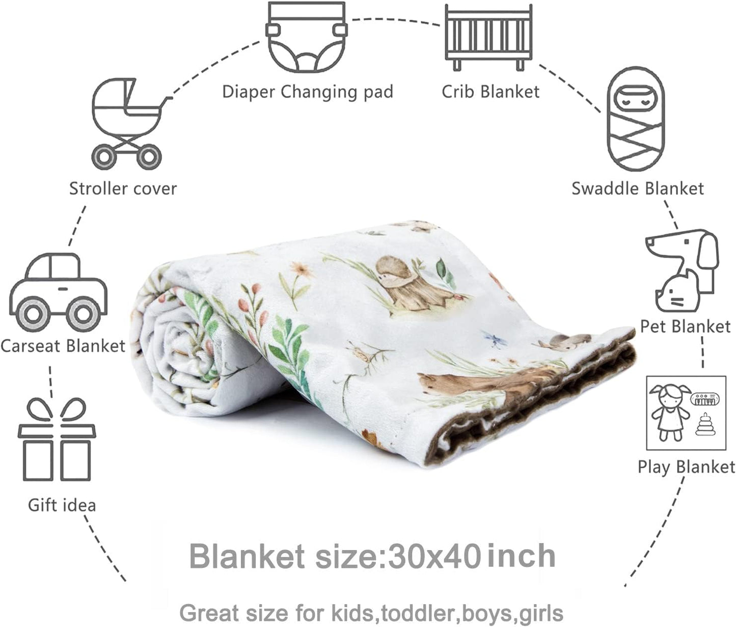 HOMRITAR Baby Blanket for Boys Girls Soft Plush Minky Blanket with Double Layer Dotted Backing for