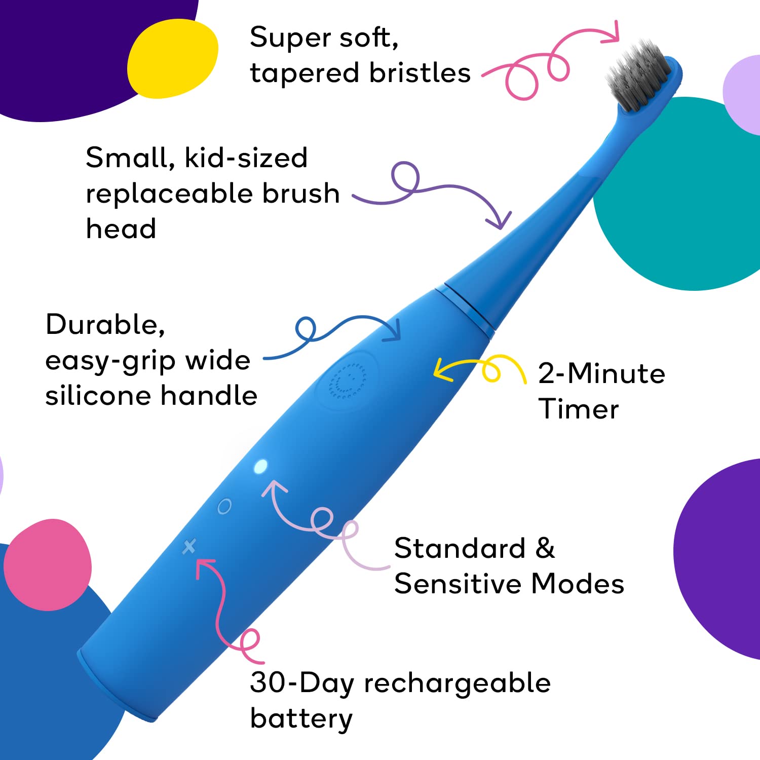 Burst Kids & Toddlers Electric Toothbrush (Blue) | Soft Bristles | Two Minute Timer | Rechargeable
