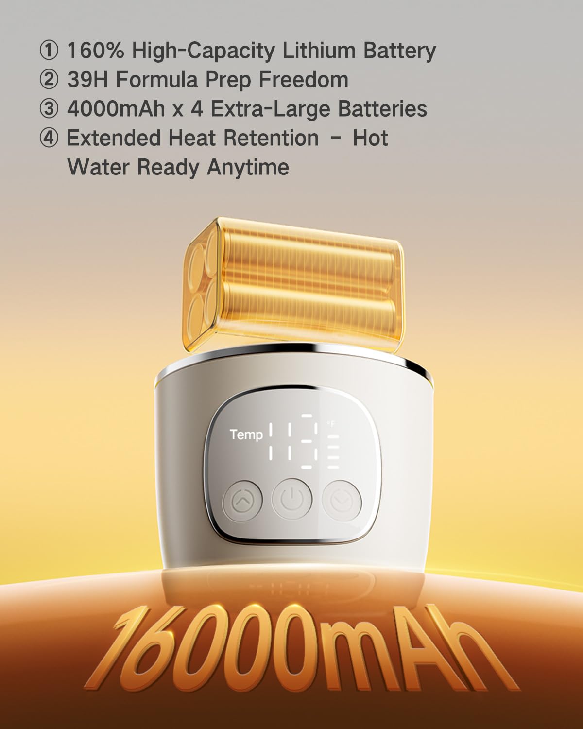 Portable Bottle Warmer for Travel - Fast Heating Breast Milk & Formula Warmer with 16,000mAh