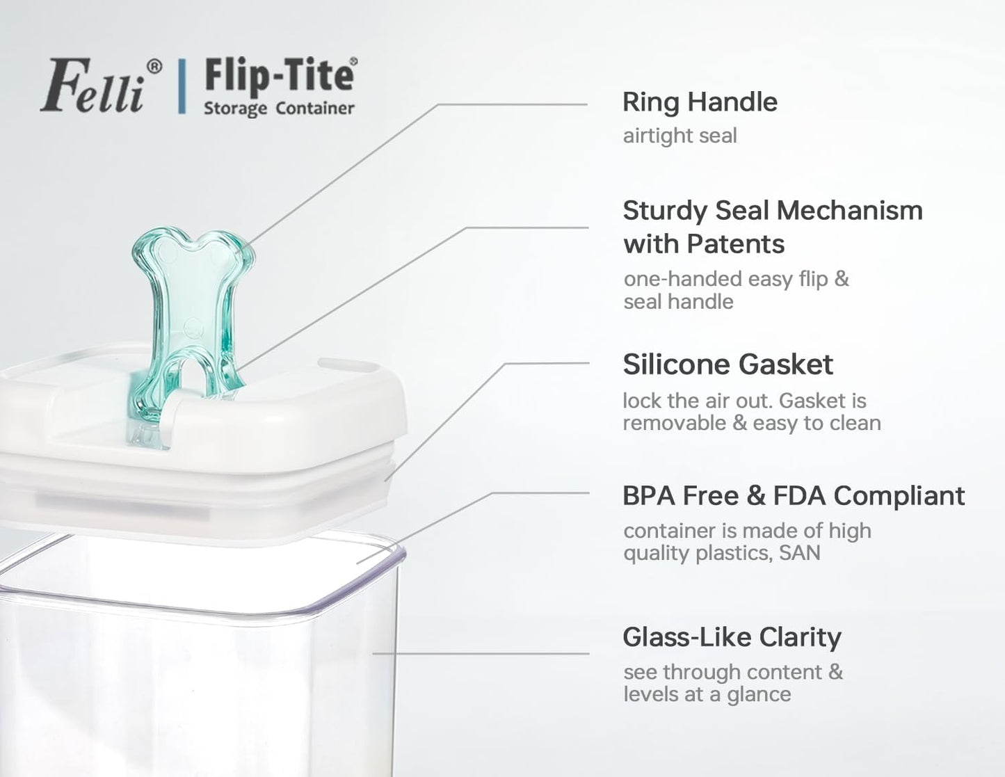 Felli Flip Tite Pet Food Container with Airtight Lids, BPA FREE Acrylic Canister with Paw Bone Fish