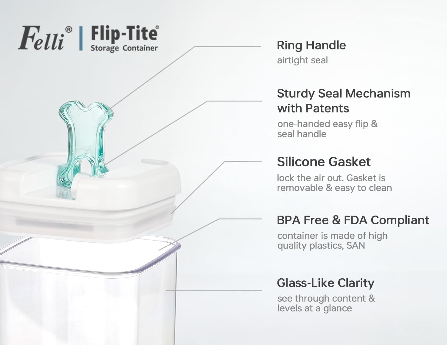 Felli Flip Tite Pet Food Container with Airtight Lids, BPA FREE Acrylic Canister with Paw Bone Fish