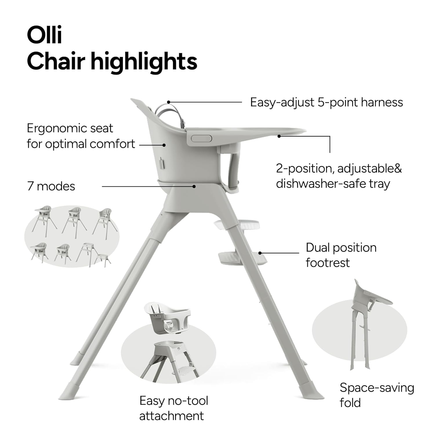 Mompush Olli 7-in-1 Convertible High Chair for Babies and Toddlers – Adjustable Height & Footrest