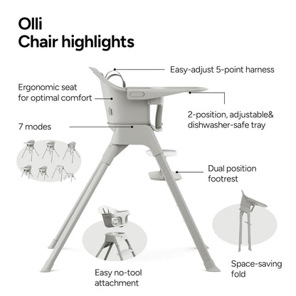 Mompush Olli 7-in-1 Convertible High Chair for Babies and Toddlers – Adjustable Height & Footrest