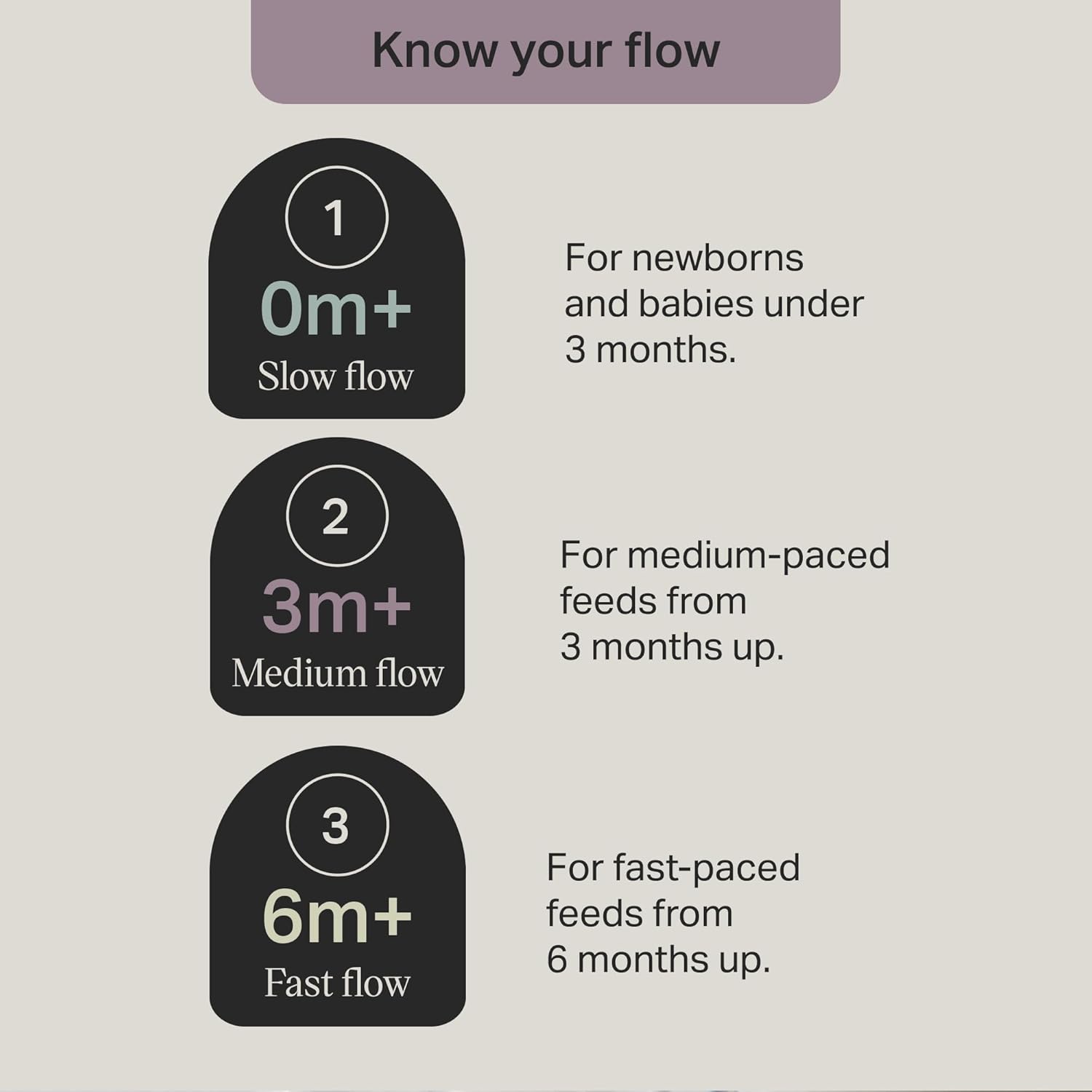 Tommee Tippee Advanced Anti-Colic 5 oz BPA Free Baby Bottles, Newborn 0+ Months, Slow Flow