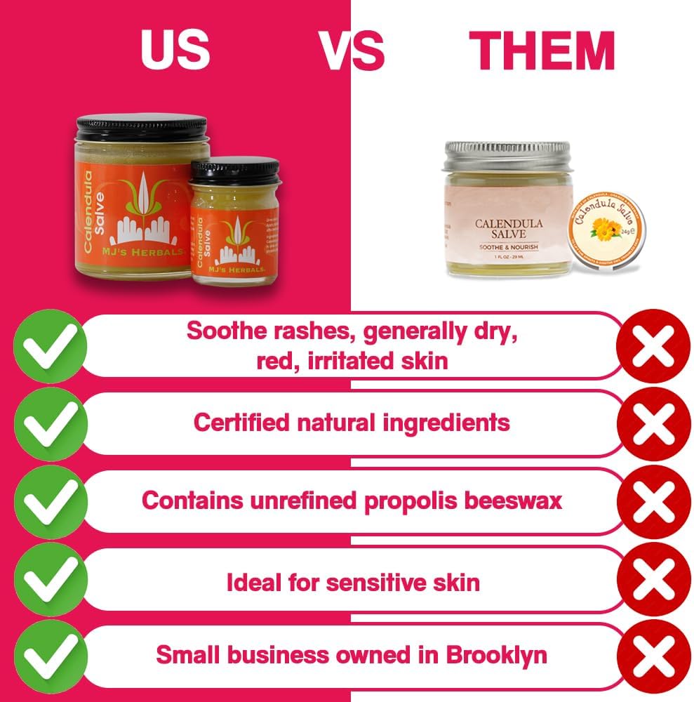 MJ's Herbals Calendula Salve - Skin Soothing Balm, Eczema Cream, Diaper Rash, Scars, Bug Bites, Made w/Calendula Blossoms & Propolis Beeswax (1 oz)