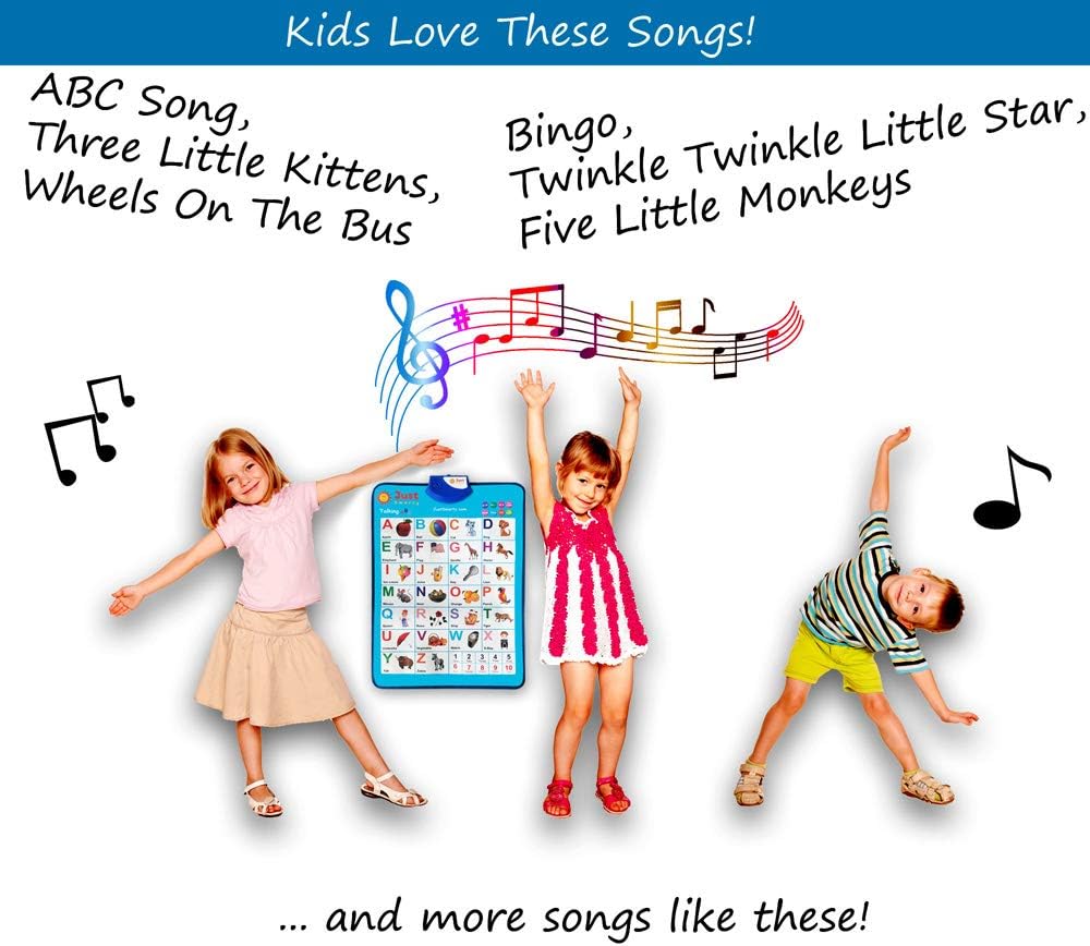 Just Smarty Alphabet Wall Chart for Toddlers 1-3 | ABCs & 123s Kids Learning Toy | Educational Gift for Infant Ages 1 2 3 4 5 | Speech Therapy for Kids 1-3 | Autism Toys for Toddlers 3-4