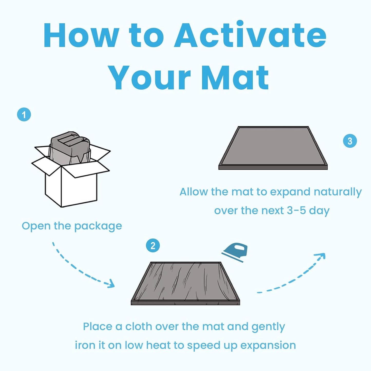 Baby Play Mat for Kids Room,Extra Thick Elasti-Foam Anti-Fall Cushion Mat for Babies,Toddlers,Infants,Water-Repellent&Non-Slip Bedroom Bedside Rugs(Pink)