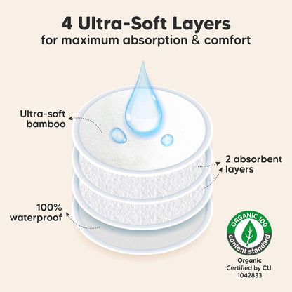 Organic Nursing Pads - 14 Washable Viscose Derived from Bamboo Breastfeeding Pads, Wash Bag