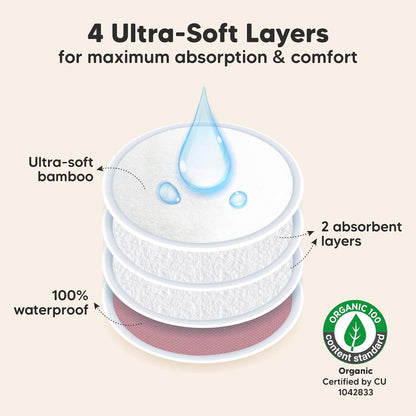 Organic Nursing Pads - 14 Washable Viscose Derived from Bamboo Breastfeeding Pads, Wash Bag