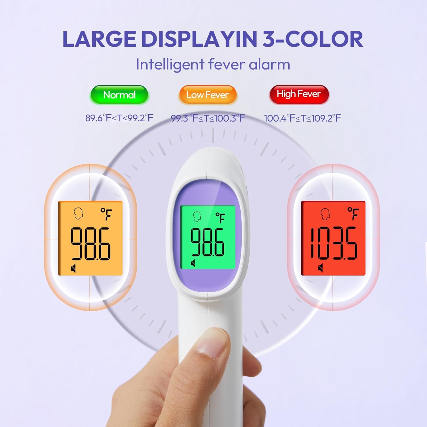 Forehead Thermometer for Adults, Kids & Babies, No-Touch Digital Thermometer with LCD Backlight