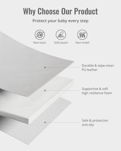 Blissful Diary Vegan Leather Baby Play Mat, 50x50 Thicken Foam Cushioned & Waterproof Playpen Mat for Infants and Toddlers, Stylish and Just Wipe-Clean Playmat for Baby Play on Floor, Light Gray