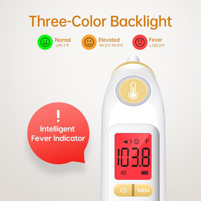Ear Thermometer, Highly Accurate Ear Thermometer for Kids, Adults and Babies, 30 Memory Recall, 1s