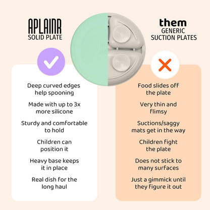 Solid Plate, Weighted Baby Toddler Plate, Silicone Plates for Baby, No-Division Kid Plates, Microwave & Dishwasher Safe Silicone Plate for Toddlers, No BPA, Oat Cream