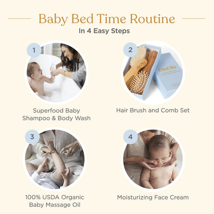 Tear Free Baby Shampoo & Body Wash - Organic, Hypoallergenic Baby + Kid Soap Hydrates & Nourishes